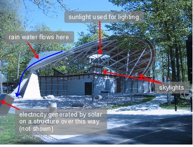 The service pavilion at Vincent Massey Park in Ottawa.