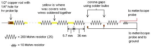 Schematic for the DIY/homemade high voltatge probe.