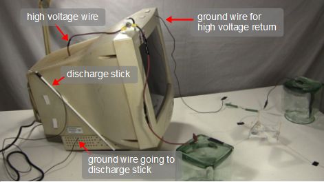 Wires coming out of the PC monitor high voltage power supply.