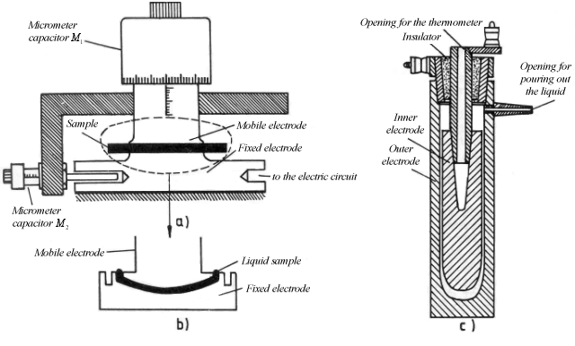 capmeasure2.gif (79580 bytes)