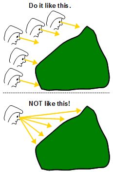 Analysis of the sun/solar reflection for the car sunshade solar cooker.