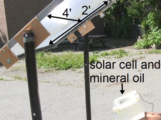 Fresnel lens concentrating light onto the solar cell.