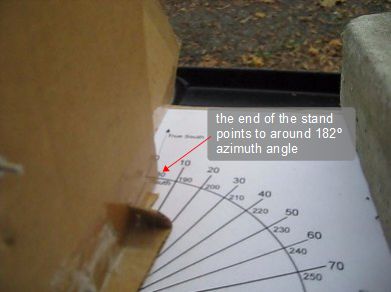 Reading the azimuth angle on the azimuth gage.