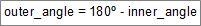 Formula for finding the outside reflector angle given the reflector length.