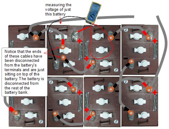 How to measure the voltage of just one battery in a battery bank.