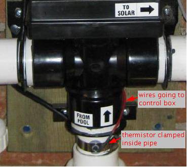 Pool temperature sensor/thermistor.