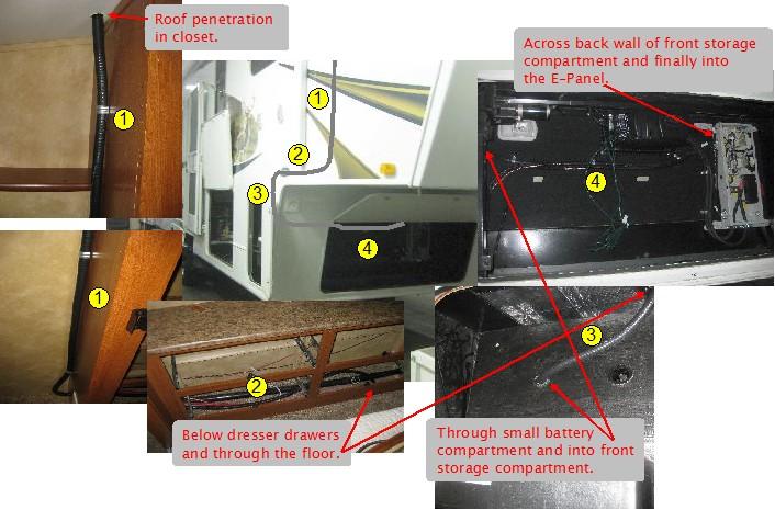 Running the cable through the motor home.