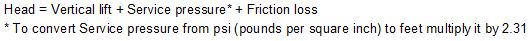 Surface pump total dynamic head formula.