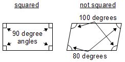 Diagram showing a squared solar array and a crooked one.