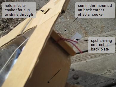 Looking at the sun finder from the front. Bright spot shining on the back plate.