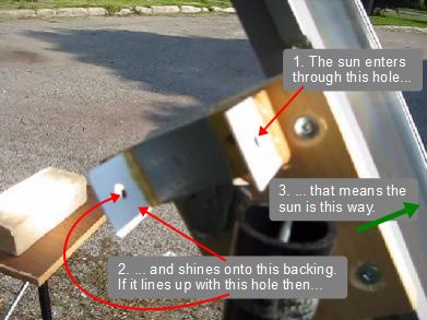 Using a sun finder to line up a Fresnel lens solar cooker with the sun.