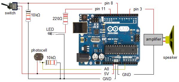 Circuit diagram for the Ardunio speech synthesizer using the Talkie library.