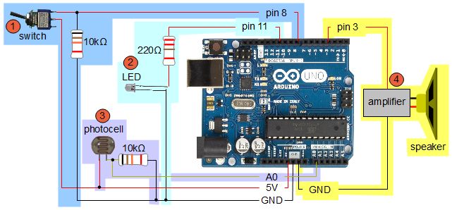 Circuit diagram showing the separate circuits for the Ardunio 
      speech synthesizer using the Talkie library.