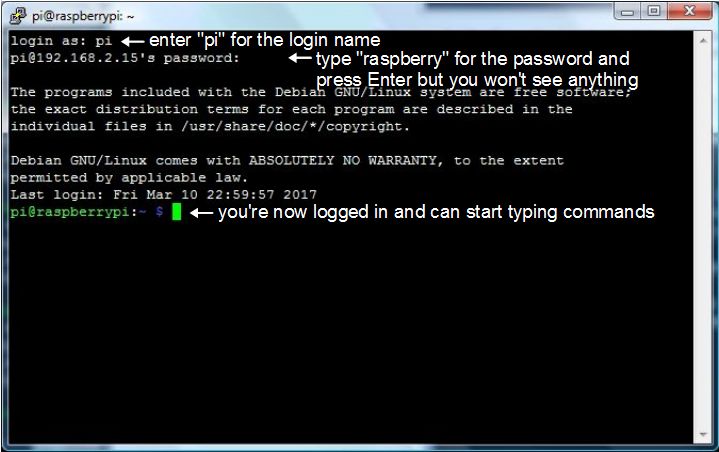 Logging into an SSH session on a Raspberry Pi.