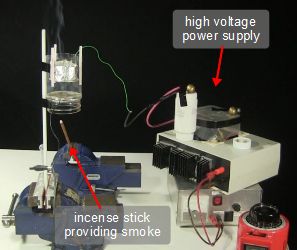 The setup for the electrostatic precipitator.