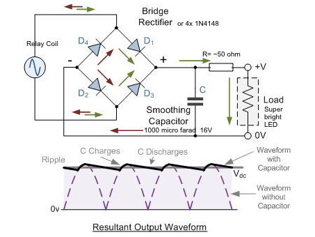 Schematic and output waveform for the LED flashlight.