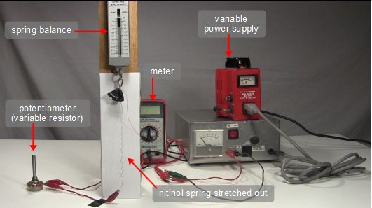 Setup for testing the force when the nitinol wire is going
      back to its remembered shape.