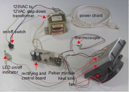 Parts taken from the hot and cold water dispenser, including the Peltier module, heat sink and a fan.