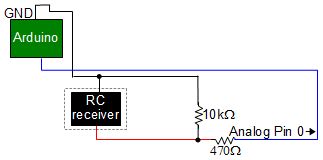 Simple analog input for the RC to Arduino conversion.