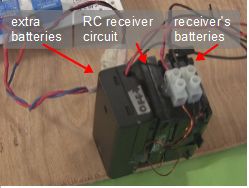 RC receiver and extra batteries case hot glued on.