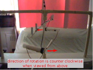 Movement of the candle dielectric propulsion experiment
        due to Coulomb force.