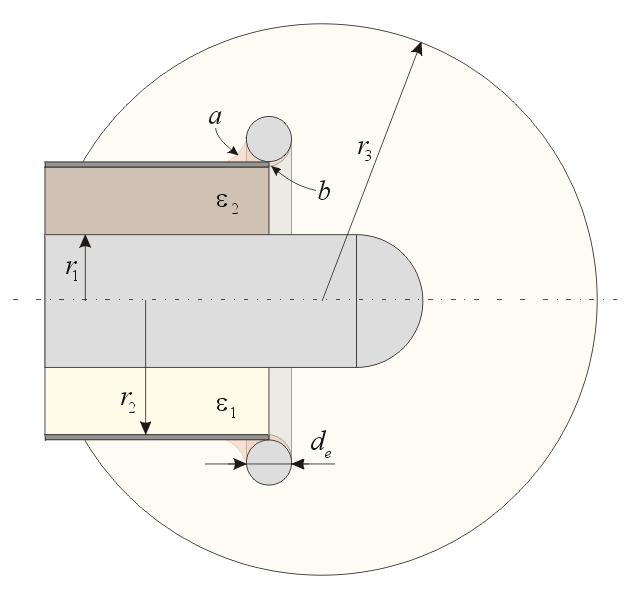 fullcyl1.gif (16670 bytes)